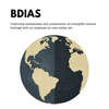 BDIAS | Desenvolvendo mecanismos e formas de apresentação do Património Cultural Imaterial com recurso aos novos meios de comunicação